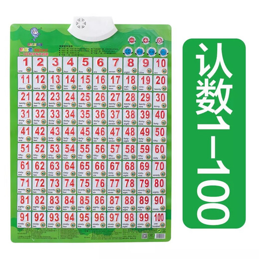 Miehone Baby Self-Knowledge Audio Chart pour reconnaître les parties du corps préscolaire de la petite enfance Numbers de l'éducation vocale Sticker mural reconnaître les caractères chinois bébé connaissance de soi