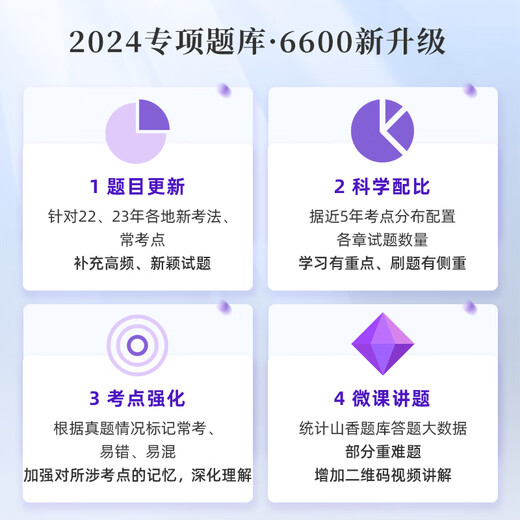 山香教育】山香6600题 2025教师招聘考试真题 教育学心理学 教师考编用书 老师编制招教资料必刷题教师招聘刷题教综教招刷题 主观题680道