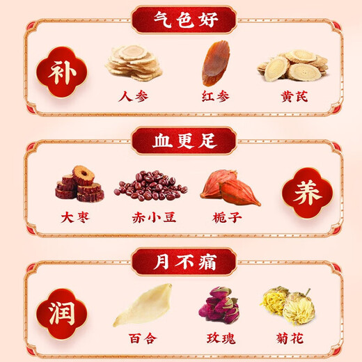 朕皇同仁堂红枣枸杞桂圆茶人参黄芪八宝补气血桑葚美容养颜滋补150g