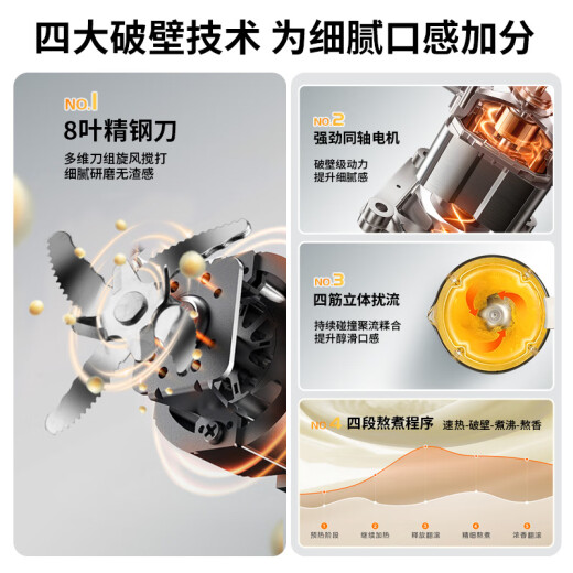 Royalstar Wall Breaker Machine Hogar 1.5L Ligera de gran capacidad Ligera Máquina de leche de soya Se puede eliminar la máquina de cocción y los granos de cocción