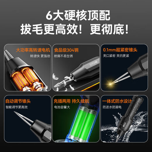 Three Little Chefs Poultry Peeling Duck Artifact Electric Poultry Plucking Fully Automatic Chicken, Duck and Goose Feather Home Commercial Hair Removal Machine Rechargeable Water Plucking丨Plucking Fine Hair, Short and Thick Hair丨Five Years Simple Model + Less Power