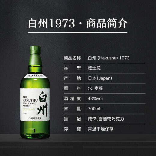 1973 Whiskey 700 мл + Grundfoli 12-летний бочонок 750 мл
