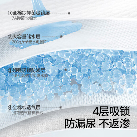 贝肽斯尿布婴儿可水洗纱布如厕训练裤隔尿新生儿戒尿不湿2条装 蓝白