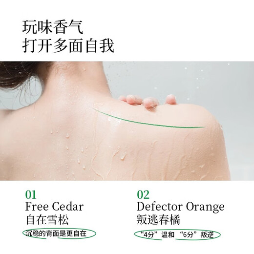 Rock Zoo Plant Moisturizing Body Scrub Shower Gel Exfoliating Fragrance Moisturizing Cleansing Defection Spring Orange 250G