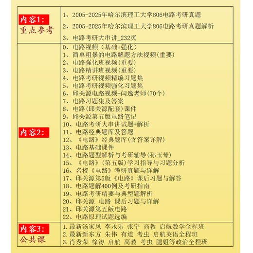 
26 Analysis of Harbin University of Science and Technology's 806 circuit postgraduate entrance examination questions Analysis of Harbin Institute of Science and Technology's 806 circuit and electrical major preliminary examination Paper version
