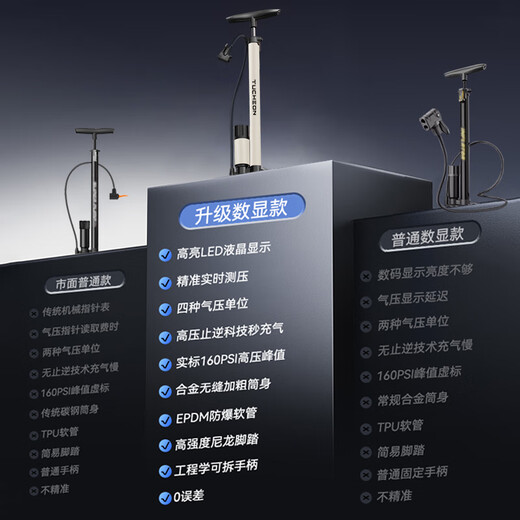 Ousen's new high-pressure inflator for bicycles, household, universal, with digital display air pressure gauge, electric bottle, car-specific air pump