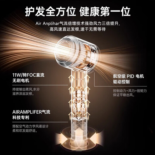 Mrs. Jayden's True National 3C Certification Leafless High-Speed ​​Hair Dryer for Household Silent Negative Ions High-Power Hair Dryer Huaqiangbei Hair Dryer for Household Men and Women only Cherry Blossom Powder High-Looking Gift Box 3 Billion Moisturizing Negative Ions Flagship Model Constant Temperature Hair Care丨Top List丨Super Long Warranty Only Replacement Not Repair