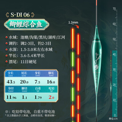 Xiaofengxian Bitchen-Haken Farbwechsel Luminous Float S-Di06 Tag und Nacht Dual-Use Kristall Hartschwanz Float Higempfindlich Crocian Carp Float Crucian Karpfen umfassend