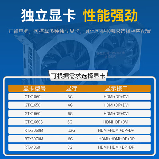 Zhengken Industrial Control Machine AI Artificial Intelligence Edge Computing Mini Micro 13 Generation Separate Display Host 4060/3060M/3070M Small Computer Game Design Desktop Office Three Screen i9-11950H RTX 3060M 12G Separate Display 16GB Memory丨128GB SSD