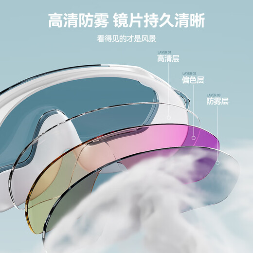 Li Ning (LI-NING) swimming goggles HD waterproof anti-fog large frame swimming goggles adult unisex fashionable diving goggles 2062 white