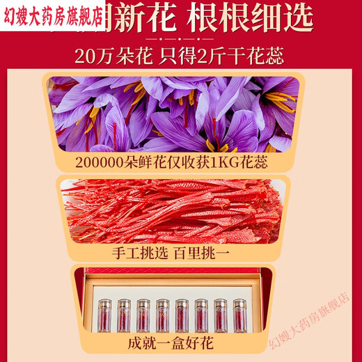 Safran-Geschenkbox für Eltern Geschenkbox in Tibet Saffron Geschenkbox Geschenkbox für Geschenk Ergänzung Mutter Spezialklasse Safran-Geschenkbox 15g-[Mu Zi-Stil] + Schwiegermutters Geschenk