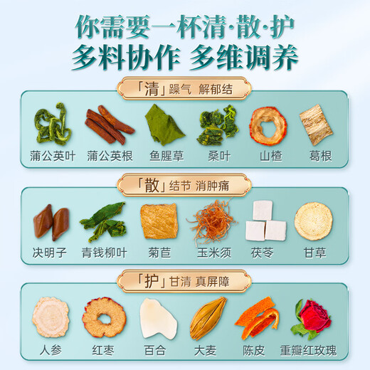 
Jingshuo Dandelion Herb Qingsan Tea Dandelion Root Green Money Cassia Cassia Pueraria Licorice Men and Women Three Boxes 600g