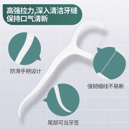 【蛇年限定包装】盒装牙线超细家庭装牙线棒随身便携剔牙签线 蛇年款4盒200只