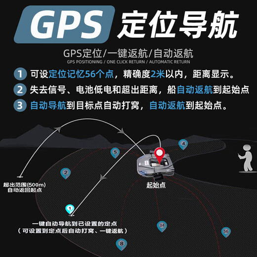 AOSUPAI Intelligent Fernbedienungskontrollschachtelbootfischfinder Automatische Rückkehr zum Haken- und Köderboot-GPS-Positionierungsnavigation Fixpunkt-Point-Nettoboot [DL High-End-Version] Schwarz wurde verbessert