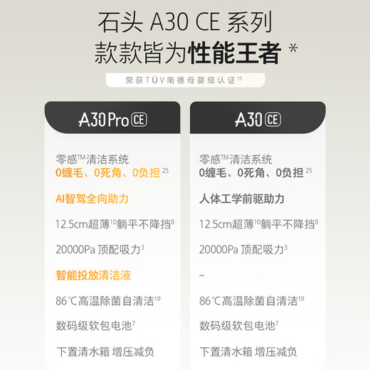 石头（roborock）A30Pro CE洗地机 热销AI智控全向助力【0缠毛超薄180°躺平 高温除菌速干】智能扫地机拖把吸尘