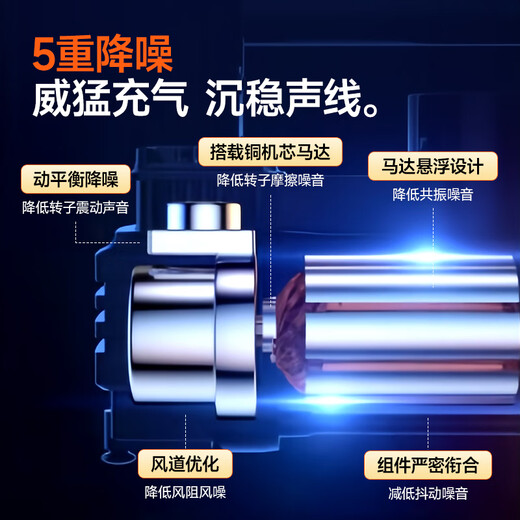 Montover Car Air Pump Car Air Pump Tire Inflator Car Wired Double Cylinder Portable High Power Air Pump