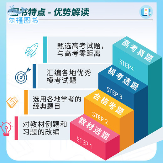 【京仓直配，现货速发】2025硬核基础题高中数学英语物理化学生物地理必修一高一上册选教A版北师湘教一早教育高考硬核基础真题必刷678道新考法选择题 【高一上英语】必修一、必修二(合册)人教版 高中通用