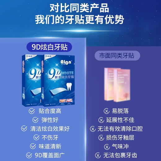 爱兰歌娜美白牙贴白牙去黄去渍清新口气异味去口腔臭洁白美牙神器官方正品 【两盒更优惠】 28片*2盒