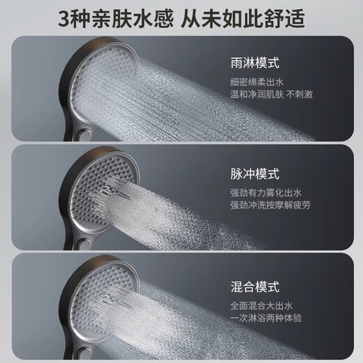 JOMOO/JOMOO simple all-copper shower head set supercharged gun gray small apartment bathroom split topless shower head A type - gun gray square shower head (hot and cold style)