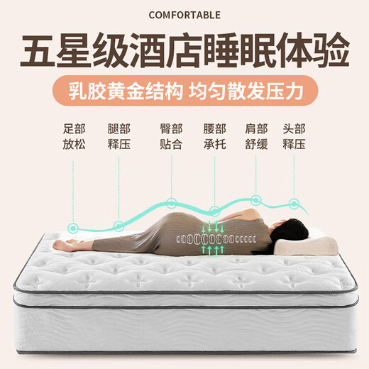 HAIMA JIANAI Matchel Box Roll Box Matchess Independent Spring House Hallx Simmons Soft Double-Side Hotel Griset Un modelo cómodo (20 cm de espesor) Moderado + Memory Foam 1350*2000