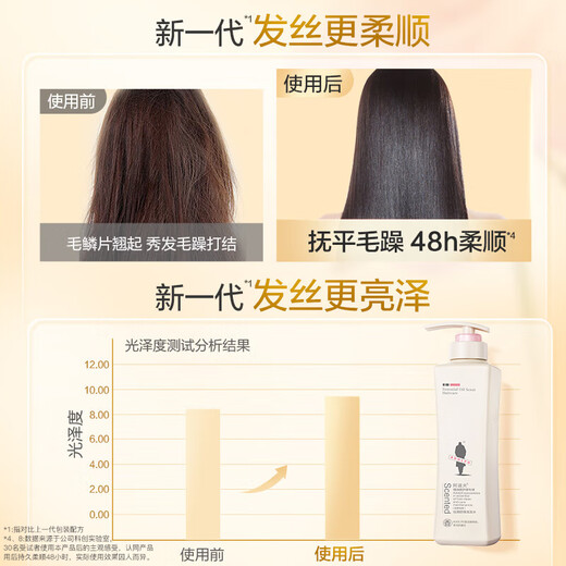 Adolf Shampoo Set Oil Control Anti-dandruff Relieve Itch Classic Fragrance Retention Universal Washing Set for Men and Women's Shampoo Soft Smoothing Gentle Shampoo 680ml + Conditioner 420ml Fragrance Retention Set