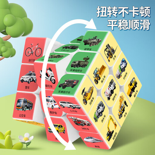 
Jianwei Shen Magic Cube Children 1-3 years old creative third-level magic cube smooth and ever-changing infinite kindergarten primary school students gift [Daily tool pattern] - tutorial manual
