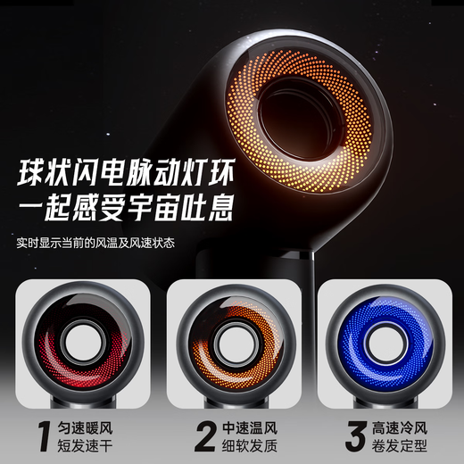 CONFU high-speed hair dryer hollow leafless hair salon home professional high-power birthday gift for girlfriend negative ion quick-drying hair care hair dryer S9 gray