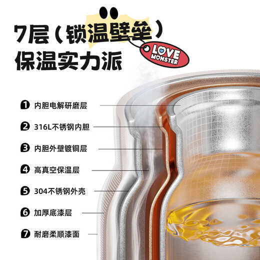 Fuguang insulated cup for women and children with high-looking 316L stainless steel water cup for students to drink directly from straw cup and kettle