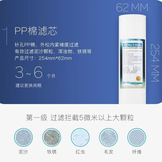 适配九阳超滤净水机器通用滤芯JYW-HC1565/1583/1283WU1365过滤器 PP棉两支
