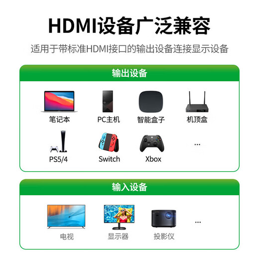 绿联（UGREEN）hdmi线 HDMI线2.0版 hdmi线显示器 4k高清线 视频线放大芯片笔记 25米带放大芯片15252