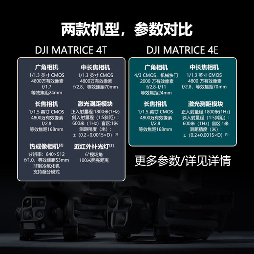 DJI UAV Matrice 4E Intelligent Inspection Laser Ranging Ultra-clear Telephoto Industry Worry-Free Ultimate Edition Package Includes Intelligent Flight Battery*4