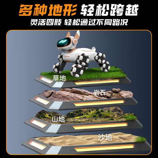 Sodi smart ai remote control robot dog children's toy boy remote control car robot children's birthday gift