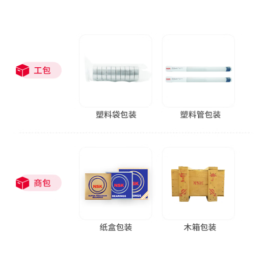 恩斯克/NSK轴承 深沟球轴承 6209DDUC3E （日产）【盒装】