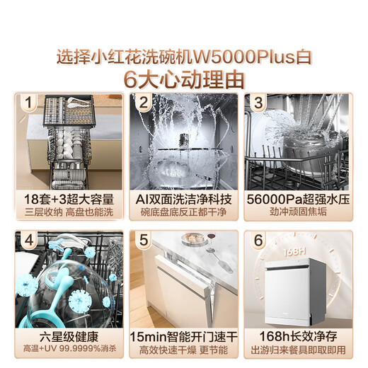 Haier Double-sided Washing W5000Plus White National Subsidy 20% Embedded Small Red Flower Dishwasher 18 Sets + 3 Large Capacity UV Double Sterilization EYSW18566BBU1