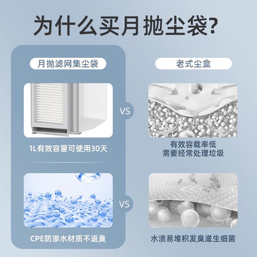 Fenlan is suitable for Yunjing sweeping robot accessories J4/J4lite/J5/Xiaoyao 001 disposable dust bag consumables cleaning fluid