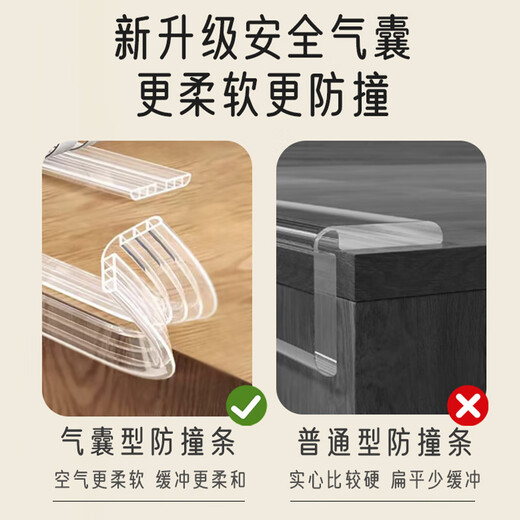 爱宝适儿童防撞条透明镂空防碰撞贴缓冲软包边条宝宝安全桌贴4米S310