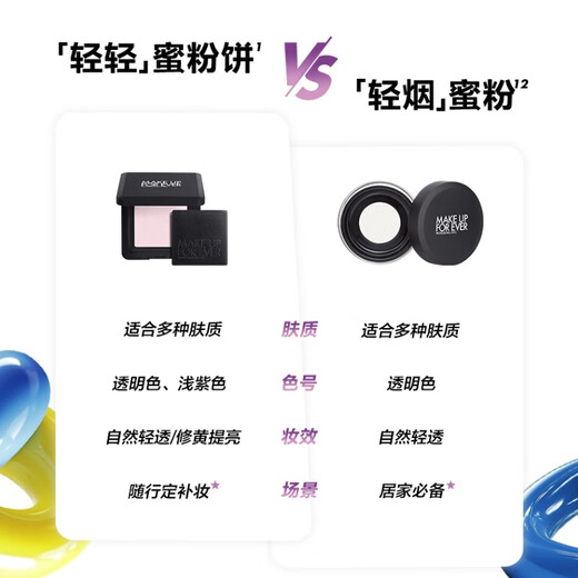 Mei Kefei official authentic light purple honey powder cake light purple 10g setting powder loose powder birthday gift for girlfriend