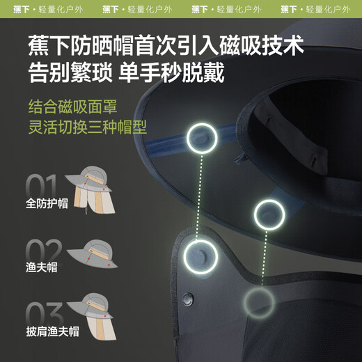 蕉下（beneunder）遮阳帽防晒帽男太阳帽防晒面罩口罩钓鱼帽磁吸面罩户外BM727黑