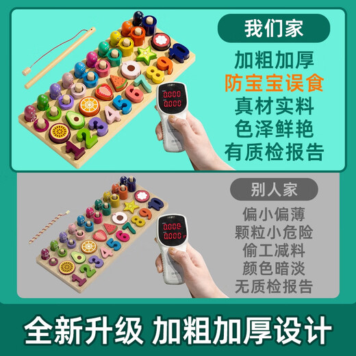 喆湘德国品质儿童数字玩具0-3岁宝宝形状配对玩具拼图婴幼儿木质玩具 蒙氏五合一水果配对板+八音琴+扭