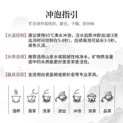 中岭凤凰单枞品鉴装鸭屎香蜜兰香乌龙新茶潮州6款组合试饮集48g