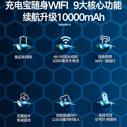 Kolek Портативный Wi-Fi Тройная сетевая карта Без беспроводной сети Wi-Fi6 Неограниченный маршрутизатор 4G Портативный интернет-банкинг Мобильная сетевая карта Национальный универсальный трафик 2024 5GX Supreme Enjoy Edition Три сети Любой коммутатор 12 каналов сигнала Топ с WiFi6 Без ограничений скорости Без ложных стандартов Наслаждайтесь трафиком 1500G в месяц