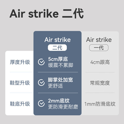 京东京造【Air 超轻二代】休闲健步鞋夏季新款网面鞋一脚蹬鞋子男 黑色 42