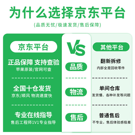 Apple Apple imac Pro second-hand Apple all-in-one computer desktop 27-inch 5K office design editing Jingxuan Computer | One machine, one inspection 27-inch 096 ultra-thin | hot-selling model i5-8G-256 solid state