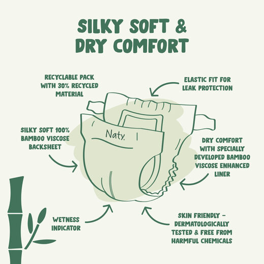 Eco by Naty Bamboo Fiber Baby Diaper Silk Soft Plant Base Size 3 156 Pieces