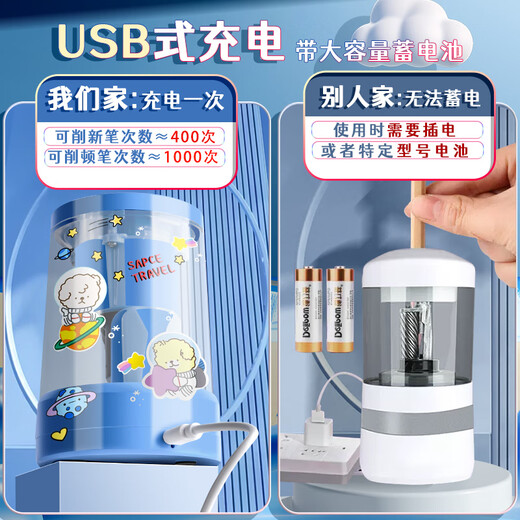 全自动削笔机电动转笔刀小学生专用铅笔刨削笔器儿童幼儿园电动文具套装免手扶卷笔刀充电款小型黑科技旋笔刀 粉色兔子【826全自动】送贴纸+充电线