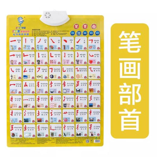 Miehone Baby Self-Knowledge Audio Chart pour reconnaître les parties du corps préscolaire de la petite enfance Numbers de l'éducation vocale Sticker mural reconnaître les caractères chinois bébé connaissance de soi