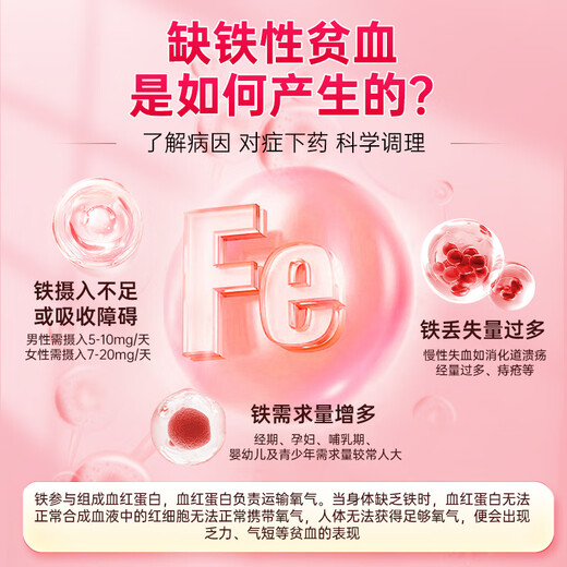 恩威 硫酸亚铁片0.3g*60片补铁剂补铁补血改善贫血补铁孕妇专用琥珀酸亚铁片缓释片铁剂补血女性铁片