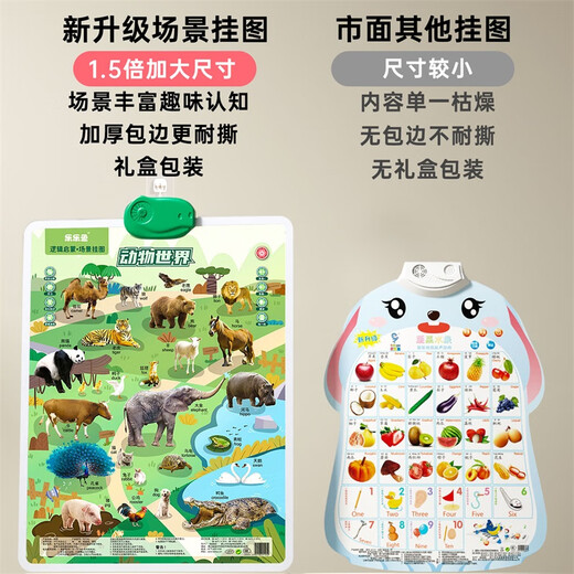 Leleyu (Leleyu) Früh Bildung Audio Upgrade Post Diagramm Kinderspielzeug Baby Erleuchtungspunkt Lesen kognitiver Kartengeburtstagsgeschenk -Anerkennung Nummer