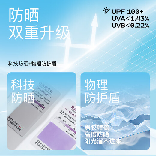 Piggy Banner Children's Sun Protection Clothing 2025 New Summer Boys' Cool Quick-Drying Skin Clothing UPF100+ Girls' Vinyl Jacket Blue/Solid Color 140 (Weight 56-68)