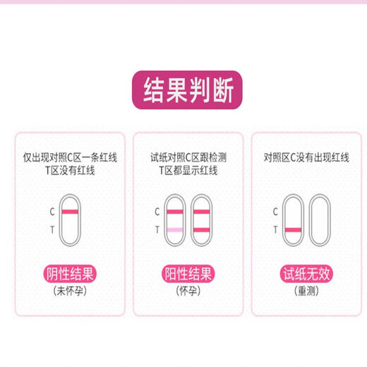 Pregnancy test stick disposable HCG pregnancy test paper medical accurate early pregnancy detection early pregnancy pregnancy test pen genuine 2 pregnancy test pens + urine cup